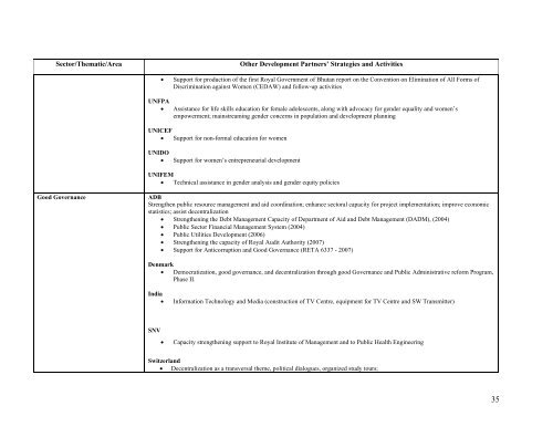 Bhutan Country Strategy Paper 2007-2013 - the European External ...