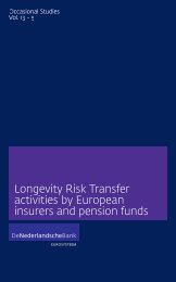 Longevity Risk Transfer activities by European insurers and pension funds