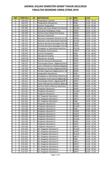 JADWAL KULIAH SEMESTER GENAP TAHUN 2015/2016 FAKULTAS EKONOMI UNIKA ATMA JAYA