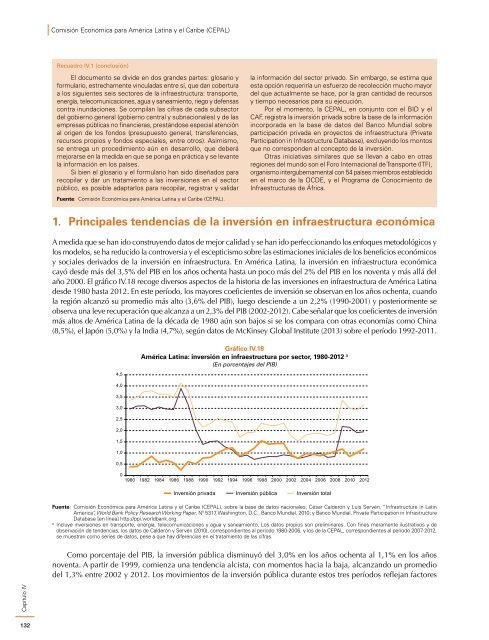 Estudio Económico de América Latina y el Caribe 2015: desafíos para impulsar el ciclo de inversión con miras a reactivar el crecimiento