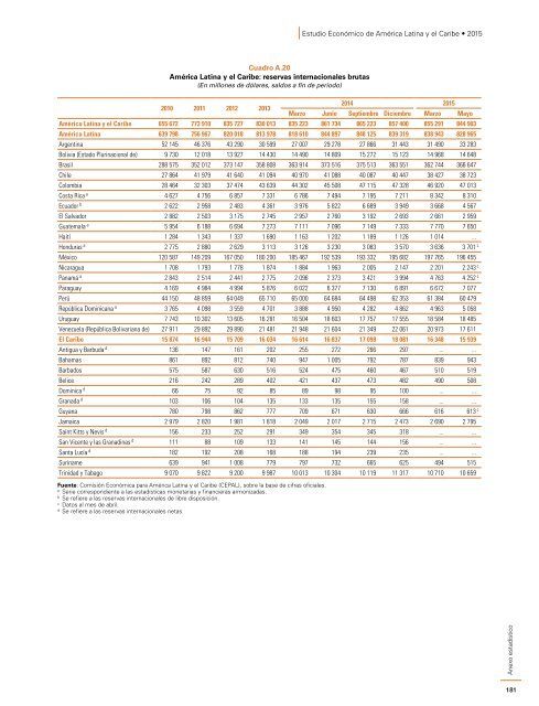 Estudio Económico de América Latina y el Caribe 2015: desafíos para impulsar el ciclo de inversión con miras a reactivar el crecimiento