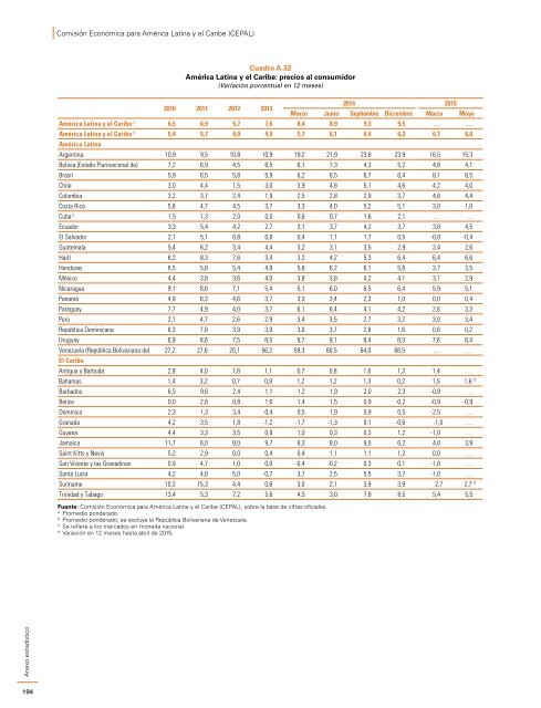 Estudio Económico de América Latina y el Caribe 2015: desafíos para impulsar el ciclo de inversión con miras a reactivar el crecimiento