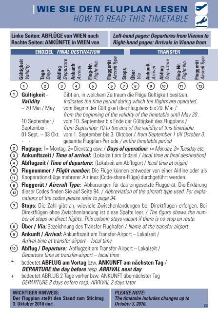 FLUGPLAN | TIMETABLE - Flughafen Wien