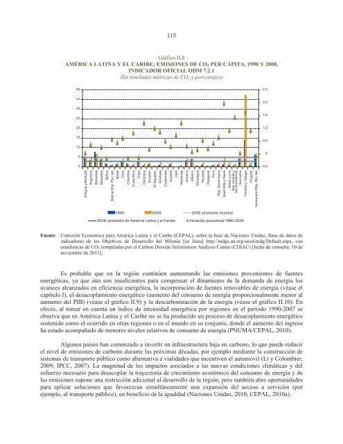 La sostenibilidad del desarrollo a 20 años de la cumbre para la tierra: avances, brechas y lineamientos estratégicos para América Latina y el Caribe