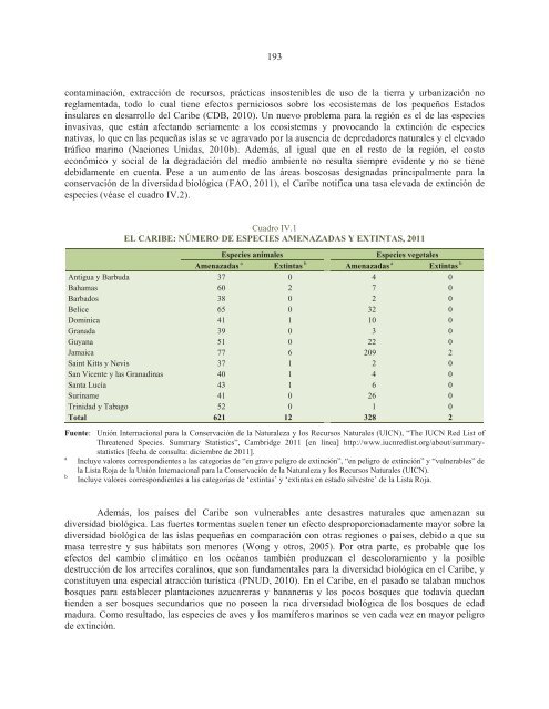 La sostenibilidad del desarrollo a 20 años de la cumbre para la tierra: avances, brechas y lineamientos estratégicos para América Latina y el Caribe