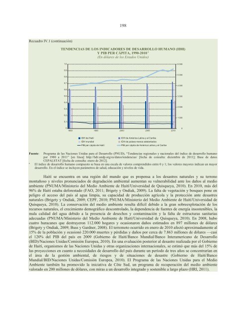 La sostenibilidad del desarrollo a 20 años de la cumbre para la tierra: avances, brechas y lineamientos estratégicos para América Latina y el Caribe