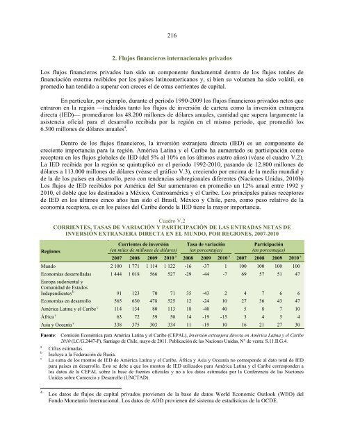 La sostenibilidad del desarrollo a 20 años de la cumbre para la tierra: avances, brechas y lineamientos estratégicos para América Latina y el Caribe