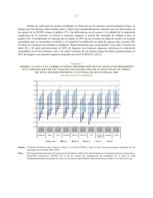 La sostenibilidad del desarrollo a 20 años de la cumbre para la tierra: avances, brechas y lineamientos estratégicos para América Latina y el Caribe