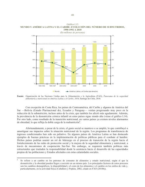 La sostenibilidad del desarrollo a 20 años de la cumbre para la tierra: avances, brechas y lineamientos estratégicos para América Latina y el Caribe