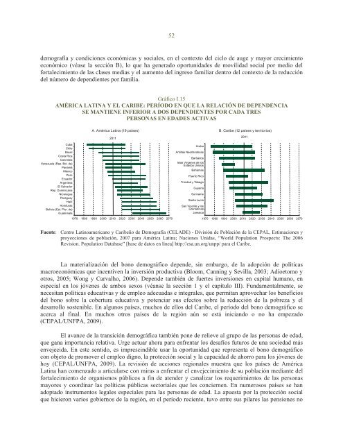 La sostenibilidad del desarrollo a 20 años de la cumbre para la tierra: avances, brechas y lineamientos estratégicos para América Latina y el Caribe