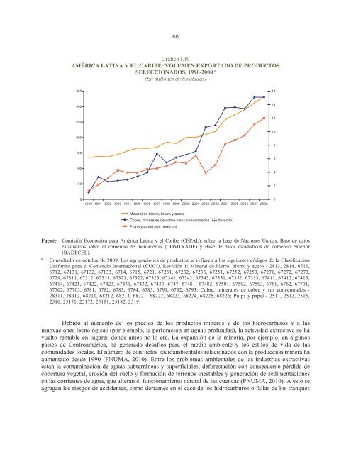 La sostenibilidad del desarrollo a 20 años de la cumbre para la tierra: avances, brechas y lineamientos estratégicos para América Latina y el Caribe