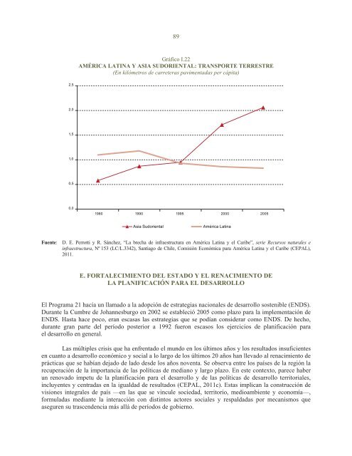 La sostenibilidad del desarrollo a 20 años de la cumbre para la tierra: avances, brechas y lineamientos estratégicos para América Latina y el Caribe