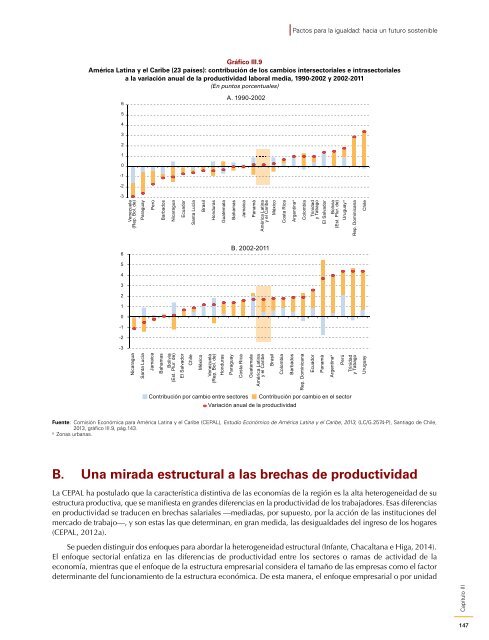 Pactos para la igualdad: Hacia un futuro sostenible