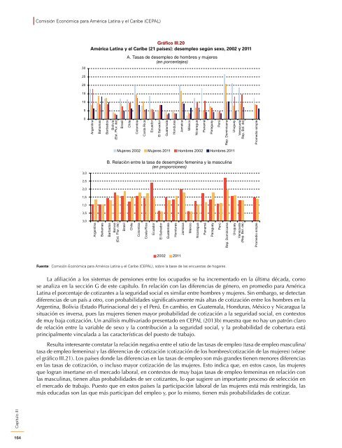 Pactos para la igualdad: Hacia un futuro sostenible