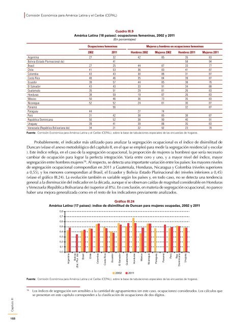 Pactos para la igualdad: Hacia un futuro sostenible