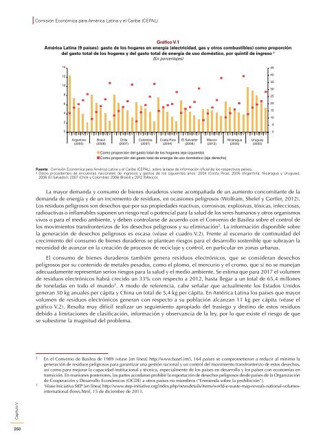 Pactos para la igualdad: Hacia un futuro sostenible