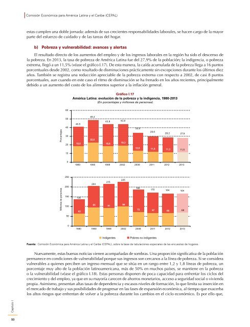 Pactos para la igualdad: Hacia un futuro sostenible