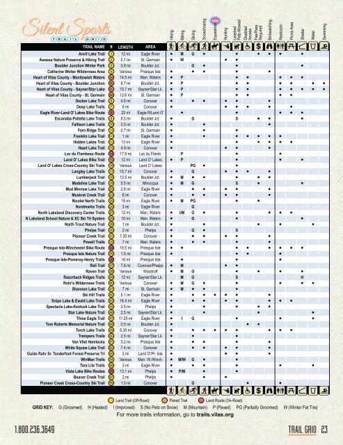 Vilas County Visitor Guide - 2016