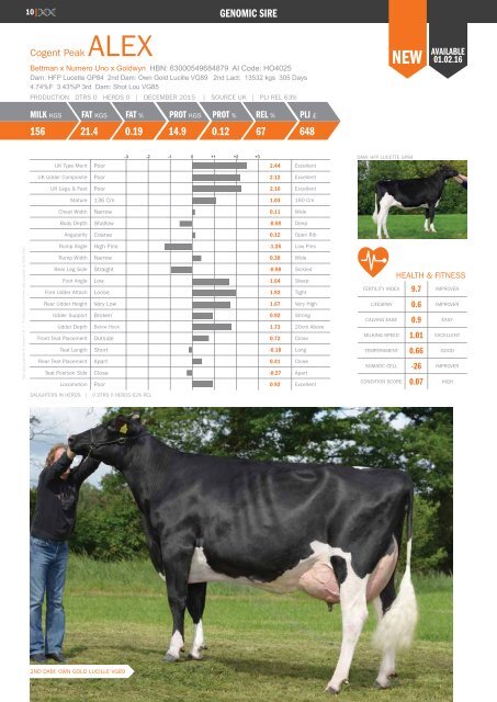 Holstein Stud Book December 2015