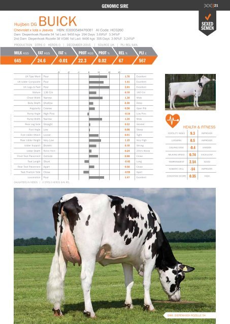 Holstein Stud Book December 2015