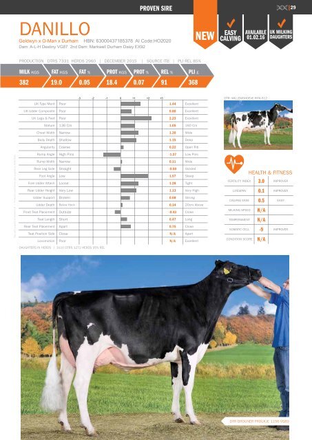 Holstein Stud Book December 2015