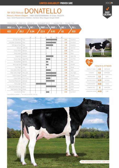 Holstein Stud Book December 2015