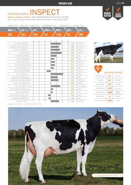 Holstein Stud Book December 2015