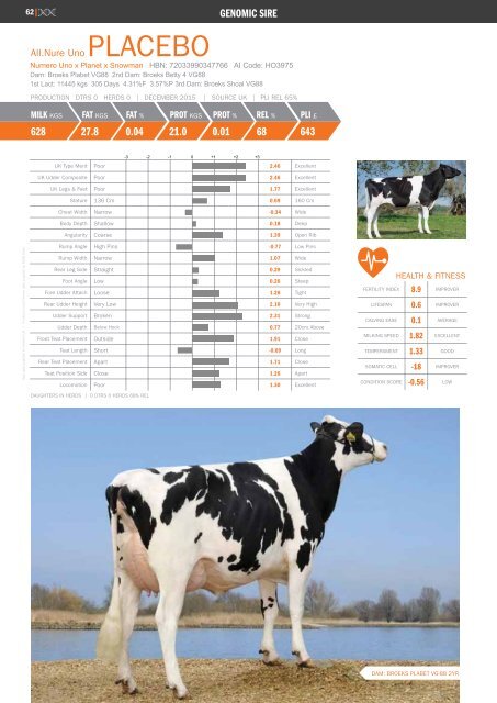 Holstein Stud Book December 2015