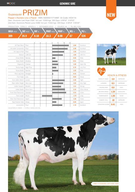 Holstein Stud Book December 2015