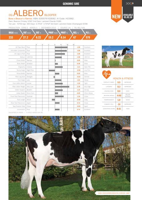 Holstein Stud Book December 2015