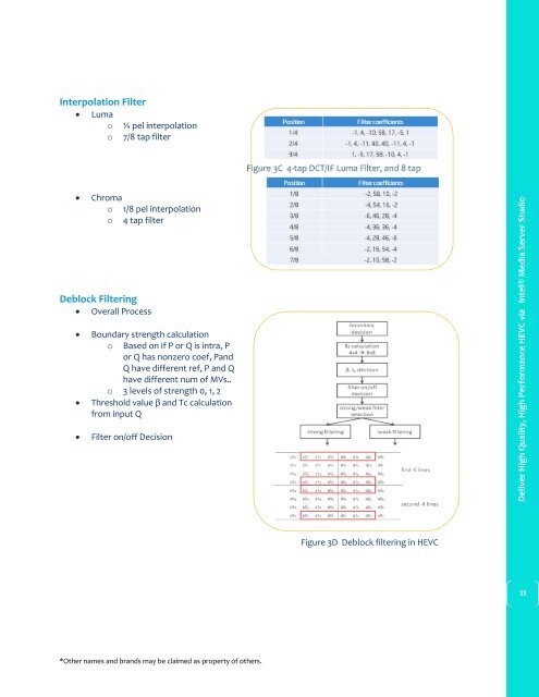 Deliver High Quality High Performance HEVC via Intel® Media Server Studio