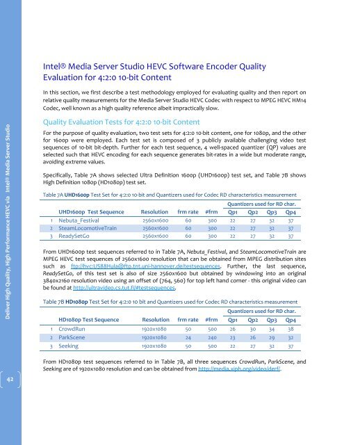 Deliver High Quality High Performance HEVC via Intel® Media Server Studio