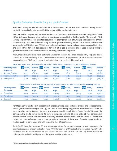 Deliver High Quality High Performance HEVC via Intel® Media Server Studio