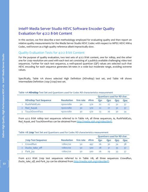 Deliver High Quality High Performance HEVC via Intel® Media Server Studio