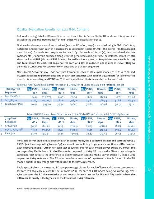 Deliver High Quality High Performance HEVC via Intel® Media Server Studio