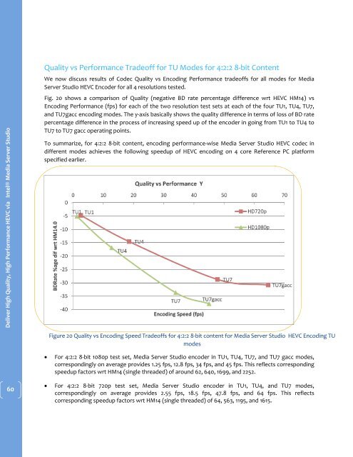 Deliver High Quality High Performance HEVC via Intel® Media Server Studio