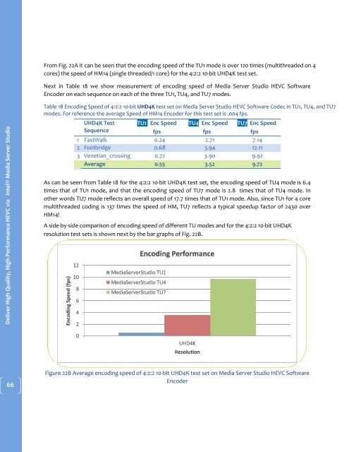 Deliver High Quality High Performance HEVC via Intel® Media Server Studio