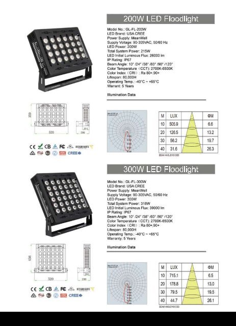 FLOODLIGHT-Brochure