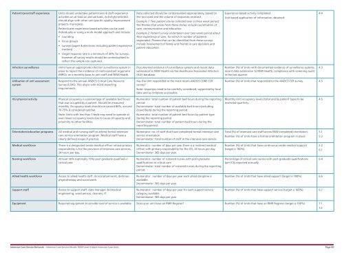 Intensive Care Service Model NSW Level 4 Adult Intensive Care Units