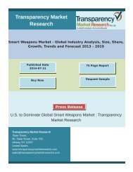 Smart Weapons Market