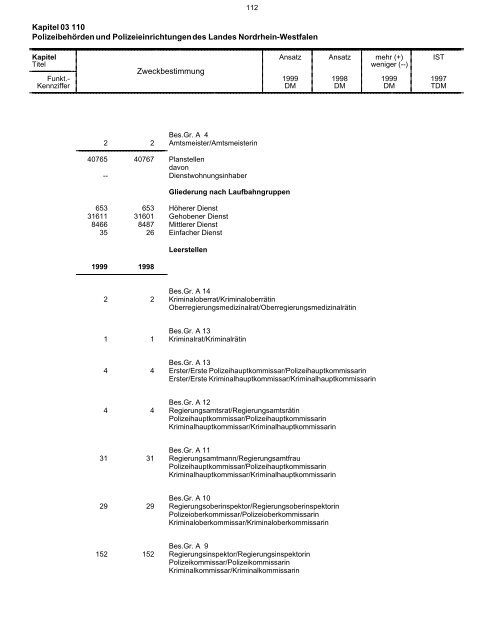 Arrow Document