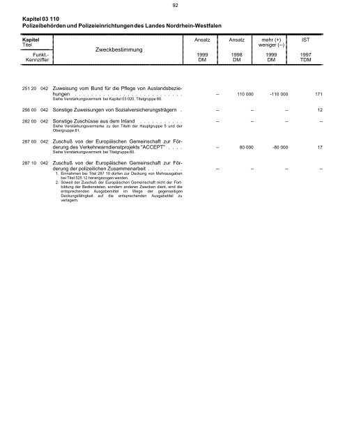 Arrow Document