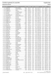 Gesamt Damen - Triathlon Ingolstadt