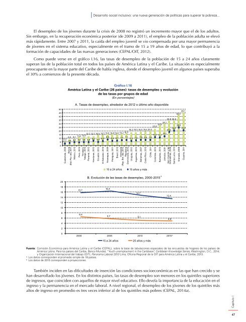 Desarrollo social inclusivo: una nueva generación de políticas para superar la pobreza y reducir la desigualdad en América Latina y el Caribe