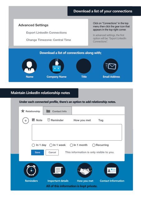 A Visual Guide To Achieving LinkedIn Profile Perfection in 7 Steps