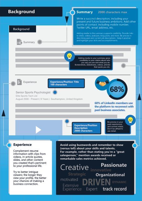 A Visual Guide To Achieving LinkedIn Profile Perfection in 7 Steps