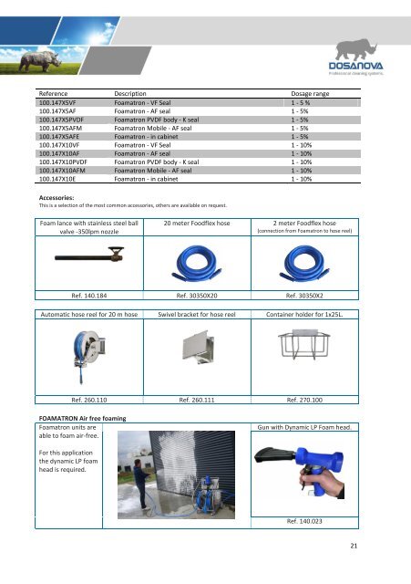 PRODUCT CATALOGUE EDITION 2015/10