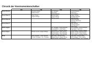 Chronik der Vereinsmeisterschaften - Tennisverein Winnekendonk