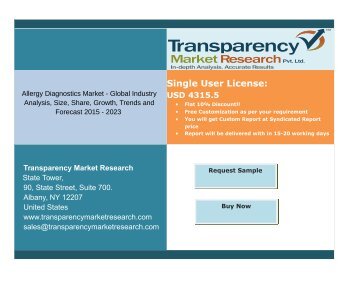 Allergy Diagnostics Market - Global Industry Analysis