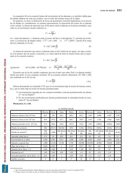 Fisica General Burbano